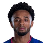 रायन मेंडेस